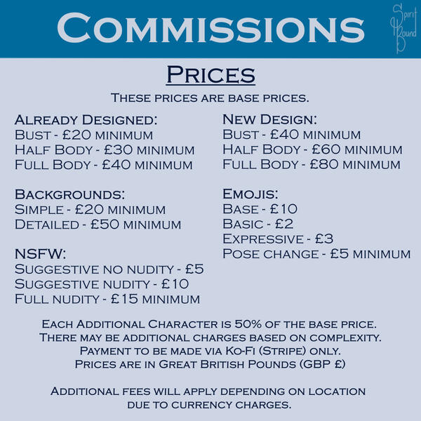 Prices